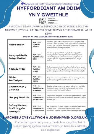 Hyffordiant y Gwanwyn 2026