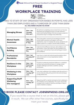 Spring Training 2026