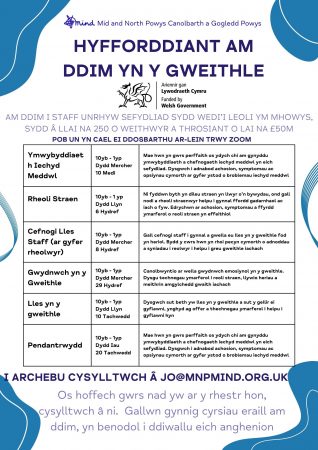 Hyffordiant am ddim yn y gweithle - Hydref 2025